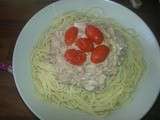 Spaghetti au thon et aux tomates cerises