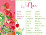 Calendrier des fruits et légumes de saison : mai