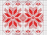 Déco de sapin de Noël 2023 : Fuseau Jacquard rouge 5