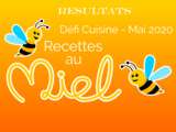 Résultats du défi ** Recettes au miel