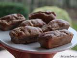 Minis banana breads