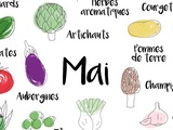 Calendrier des fruits et légumes de saison - Mai