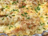 Poitrines de poulet gratinées