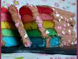 Rainbow Quatre-quarts au Nutella