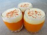 Verrines Crème de Carottes en Cappuccino - pour 10 verrines