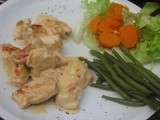 Blancs de poulet sauce moutarde