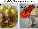 Roti de filet mignon de porc (chaud puis froid)