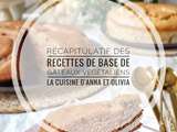 Récapitulatif des recettes de base de gâteaux végétaliens sur le blog