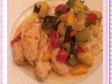 Aiguillettes de poulet aux légumes (Cookeo)