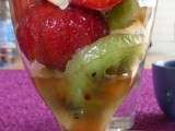 Sirop pour salade de fruit