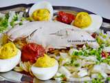 Salade de fenouil aux tomates séchées, oeufs durs farcis et filet de pintade