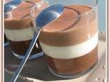 Pana cotta aux 3 chocolats