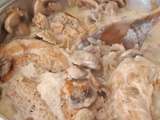 Aiguillettes de Poulet aux champignons - La Machine à Explorer