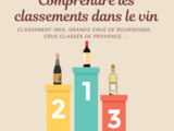 Classements dans le vin 🍷