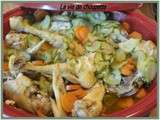 Tajine de poulet aux legumes epices