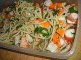 Salade de spaghettis crevettes et surimi