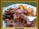 Cuisses de canard confites maison