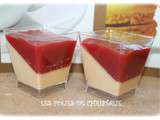 Pannacotta chocolat blanc fraises