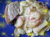 Gratin dauphinois