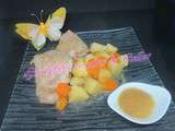 Hauts de cuisse de poulet au jus d'orange