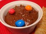 Ganache aux m&m's