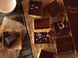 Millionaire’s Shortbread