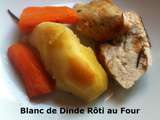 Blanc de Dinde Rôti au Four