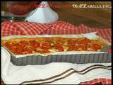 PiZZa Tomates - MoZZarella Etc