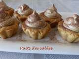 Puits des sables