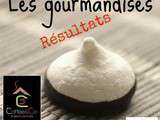 {Concours} Les résultats  Les gourmandises 