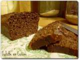 Délice de cake choco-noisette – de JuJuBe