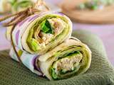 Wraps au poulet