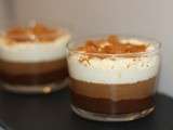 Mousse trois chocolats