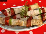 Brochettes de porc et chorizo