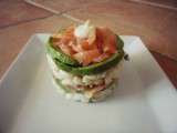 Timbale de Truite