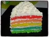 Rainbow cake