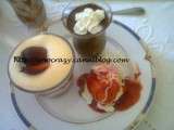 Assiette de desserts pour le repas de la Fête des Mères