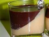 Flan au lait concentre et chocolat