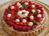 Biscuit Façon Tarte aux Fraises