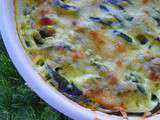 Gratin de courgette (Thermomix)