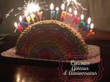 Participations Concours Gâteaux d’Anniversaires Partie 1