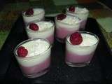 Panna cotta bi gout