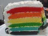 Rainbow Cake